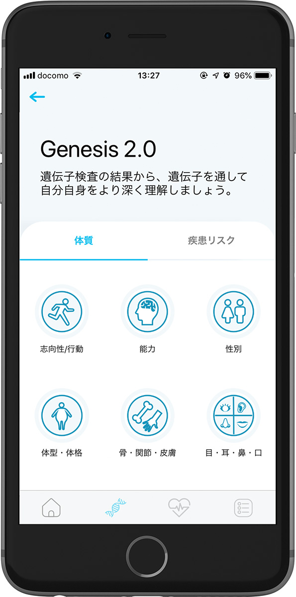 GeneLife Genesis2.0｜遺伝子検査のジーンライフ